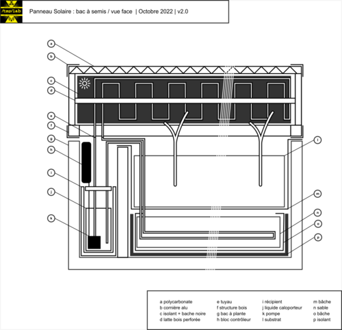 Schema-bac-v2.png